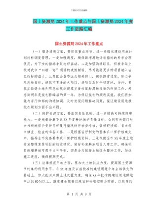 国土资源局2024年工作重点与国土资源局2024年度工作思路汇编