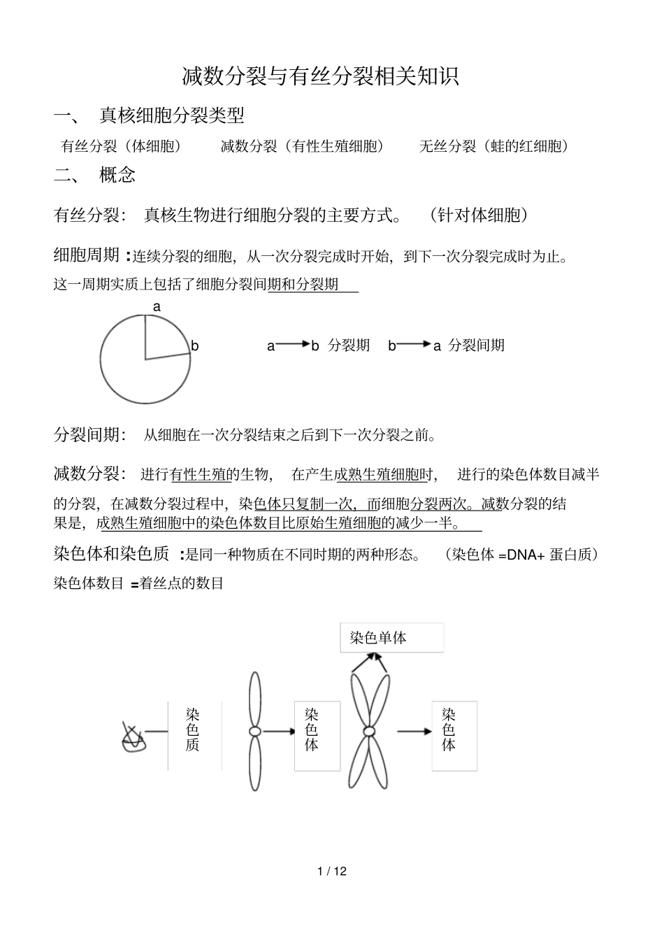 减数分裂和有丝分裂异同_第1页