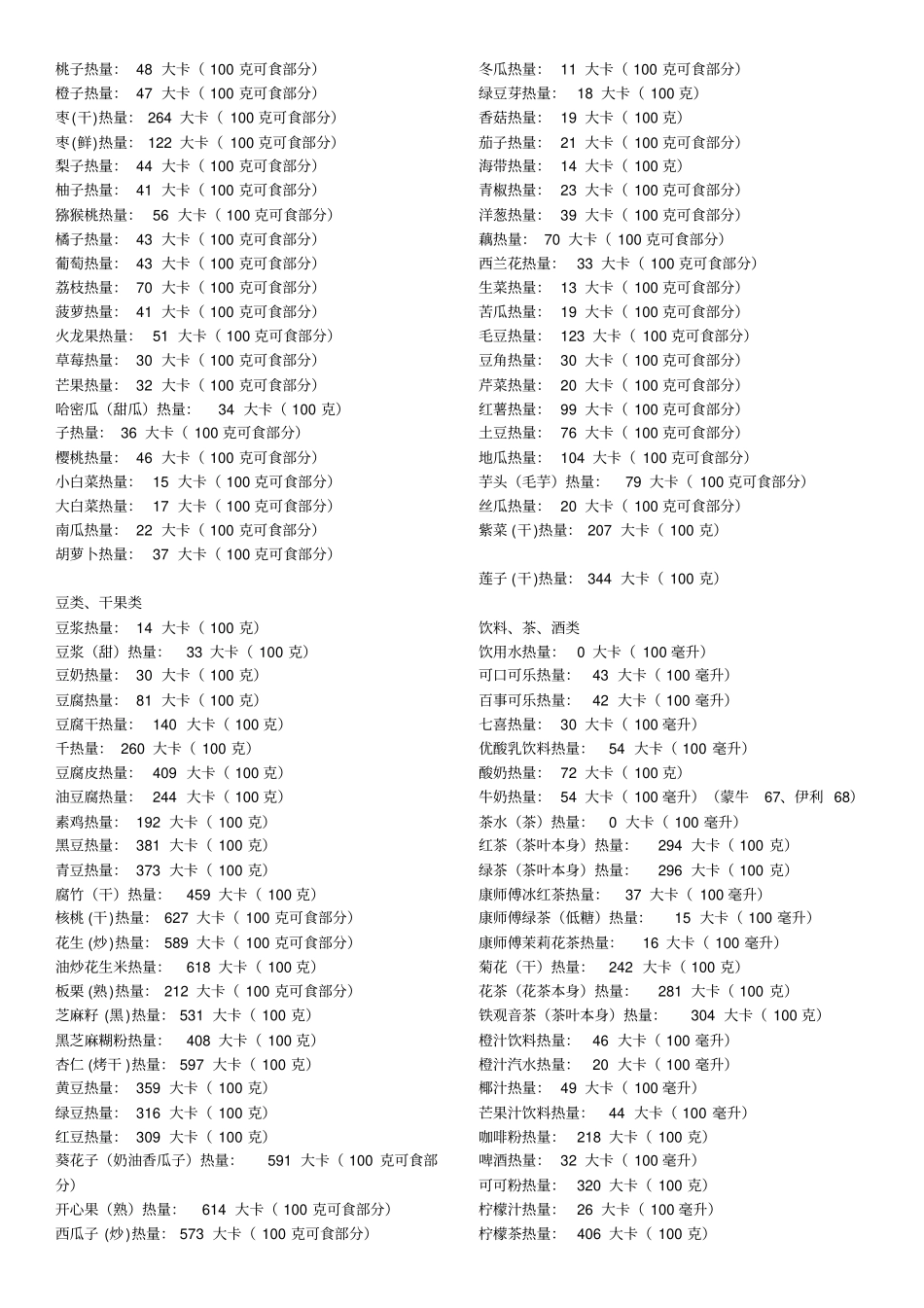 减肥必备_运动+食物热量表精简+完整打印版本_第2页