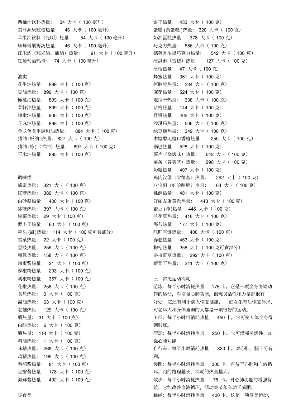 减肥必备_运动+食物热量表精简+完整打印版本_第3页