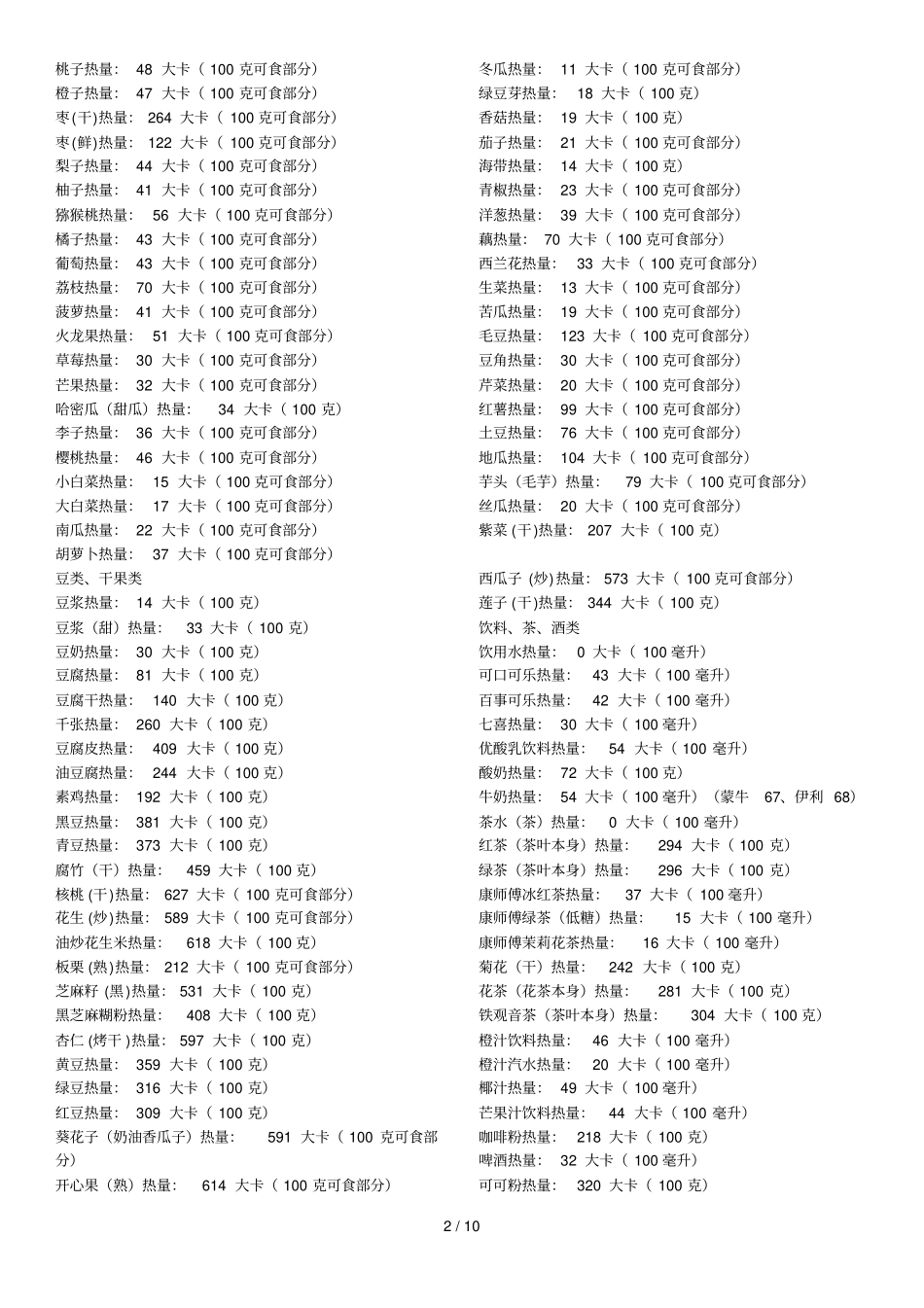 减肥必备：运动食物热量表精简完整打印新版本_第2页