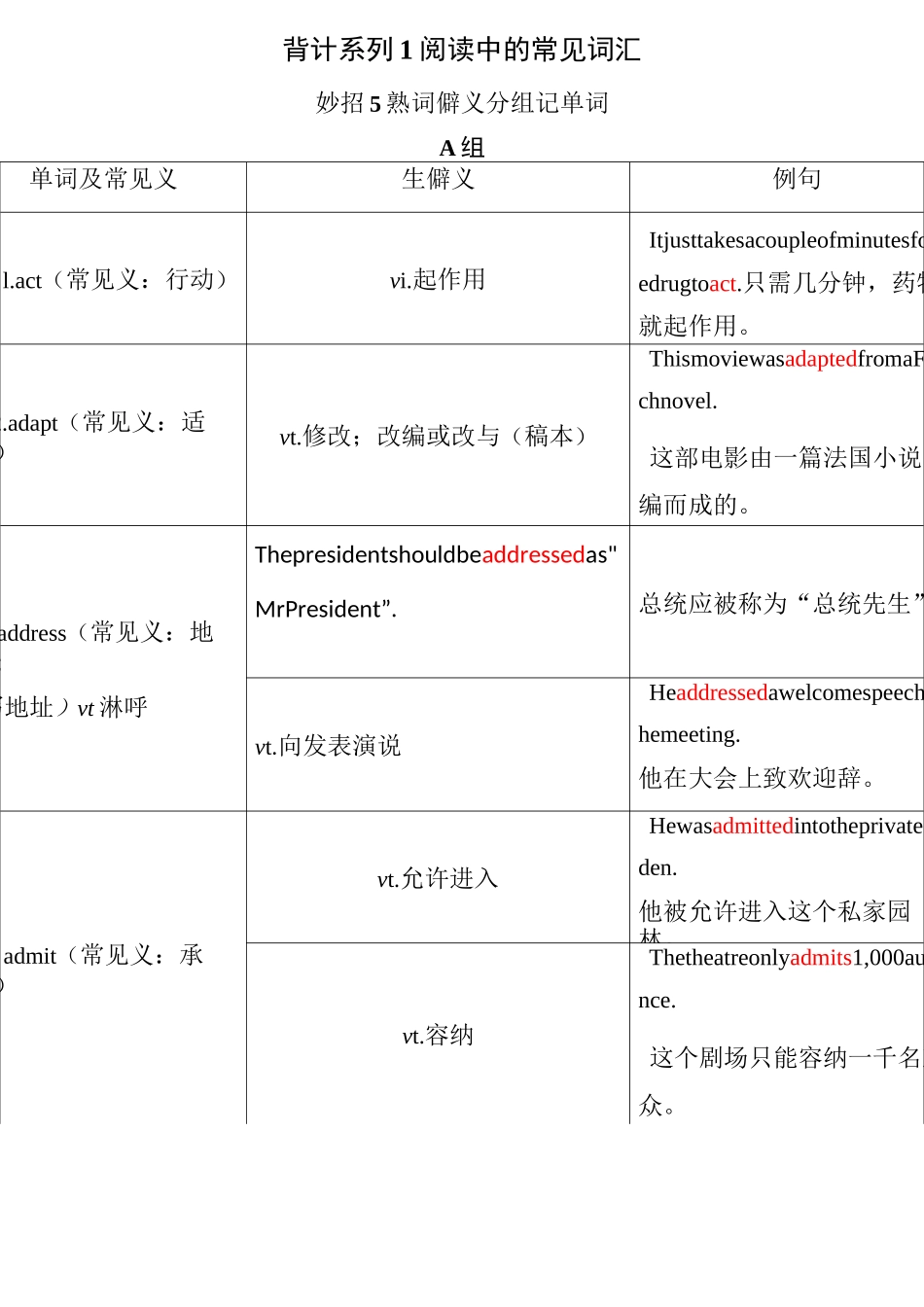 高考英语：阅读中的常见词汇+妙招5+熟词僻义分组记单词_第1页
