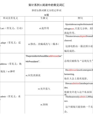 高考英语：阅读中的常见词汇+妙招5+熟词僻义分组记单词