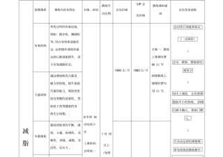 减脂训练营方案