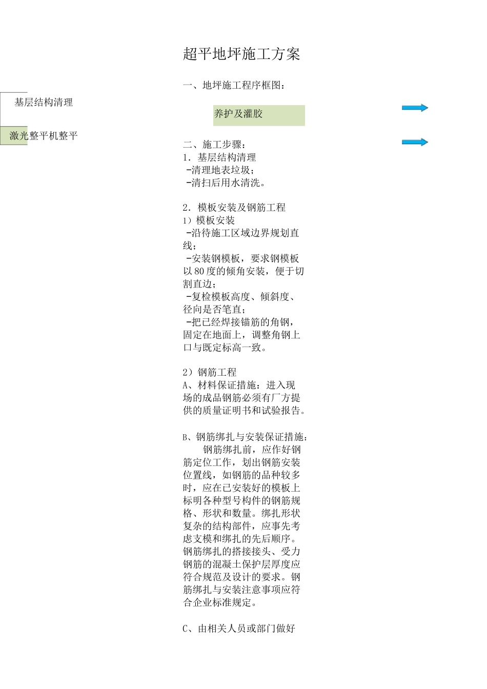 合肥超平地坪施工方案_第2页