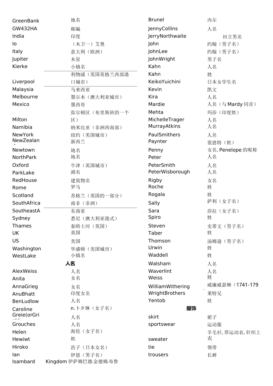 雅思听力高频词汇_第2页