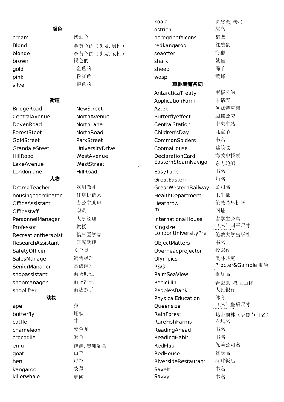 雅思听力高频词汇_第3页