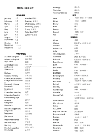雅思听力高频词汇