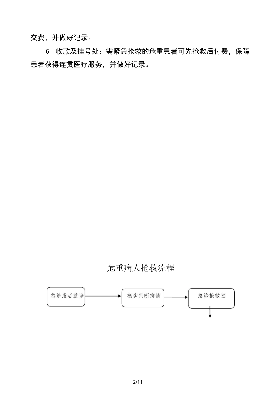 急诊服务流程与规范_第2页