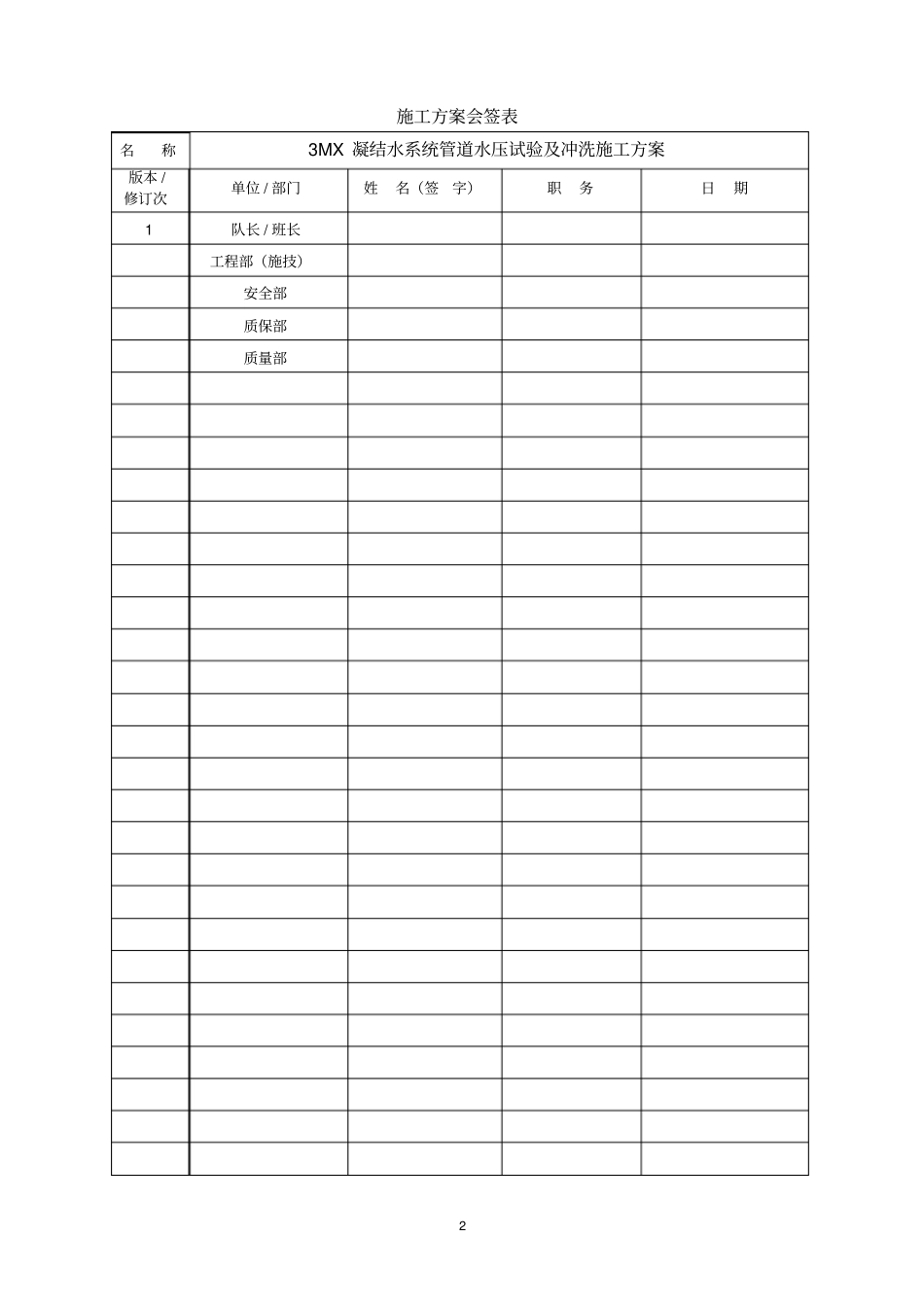 凝结水系统水压试验及冲洗_第2页