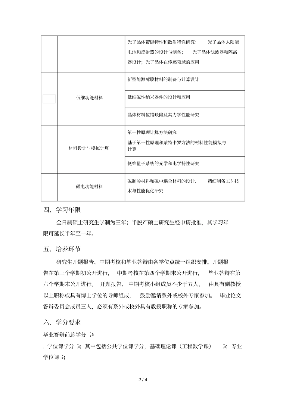 凝聚态物理专业学术型硕士研究生培养方案_第2页