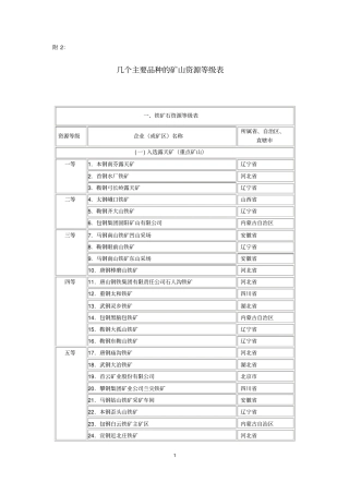 几个主要品种的矿山资源等级表
