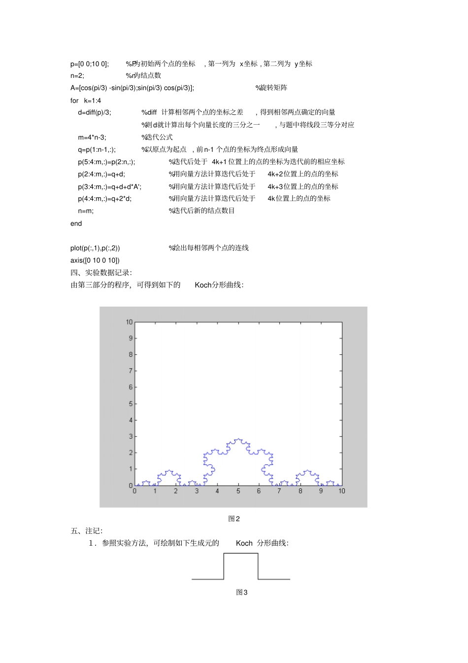 几个分形的matlab实现资料_第2页