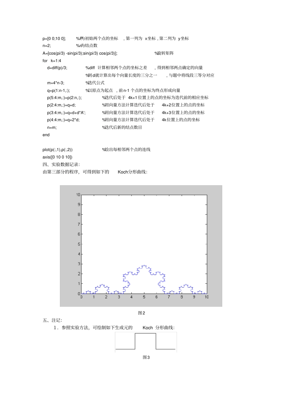 几个分形的matlab实现_第2页