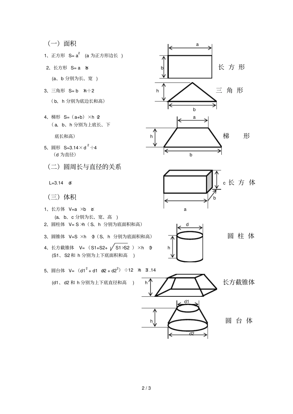 几何体体积计算公式_第2页