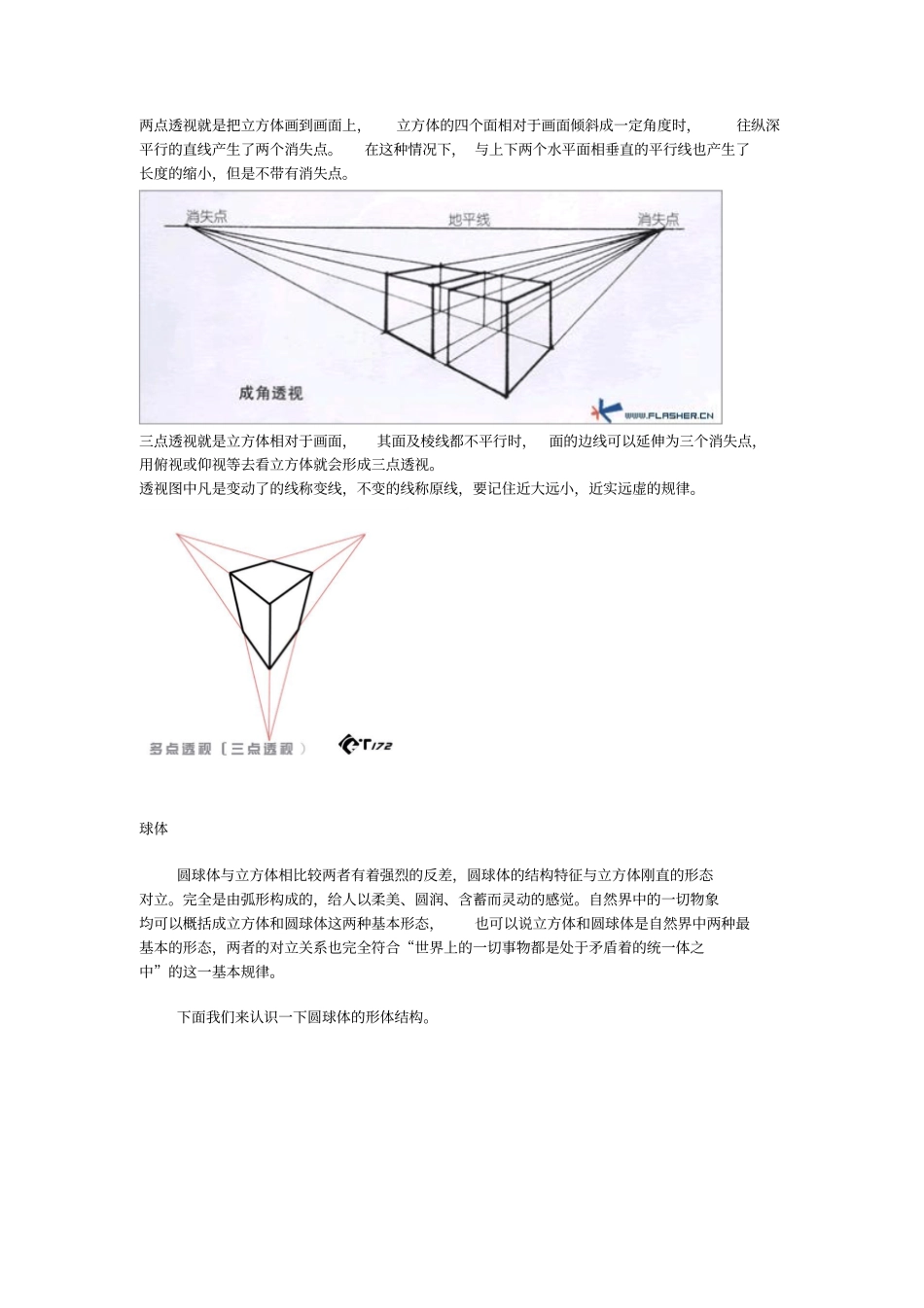 几何体的透视原理资料_第2页