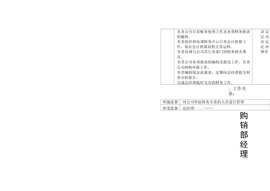 公司组织机构_第3页