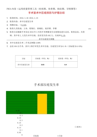 压疮的PDCA