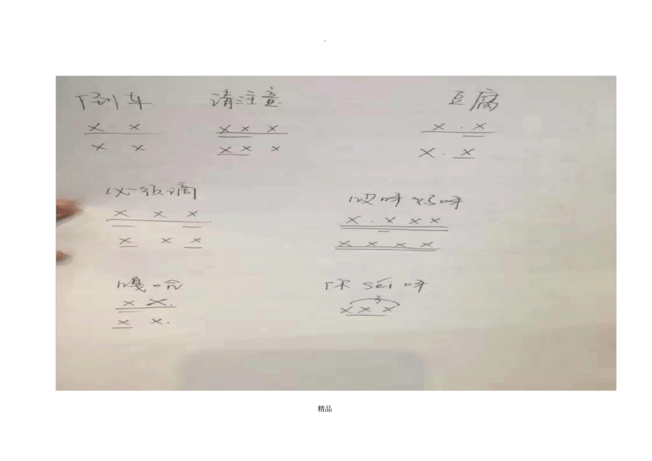 几种基本节奏型_第2页