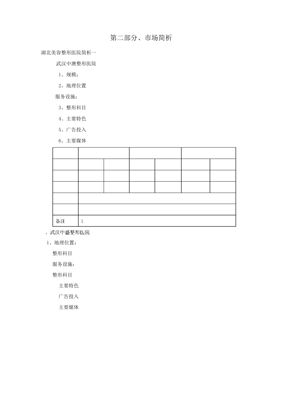 美容医院方案_第3页