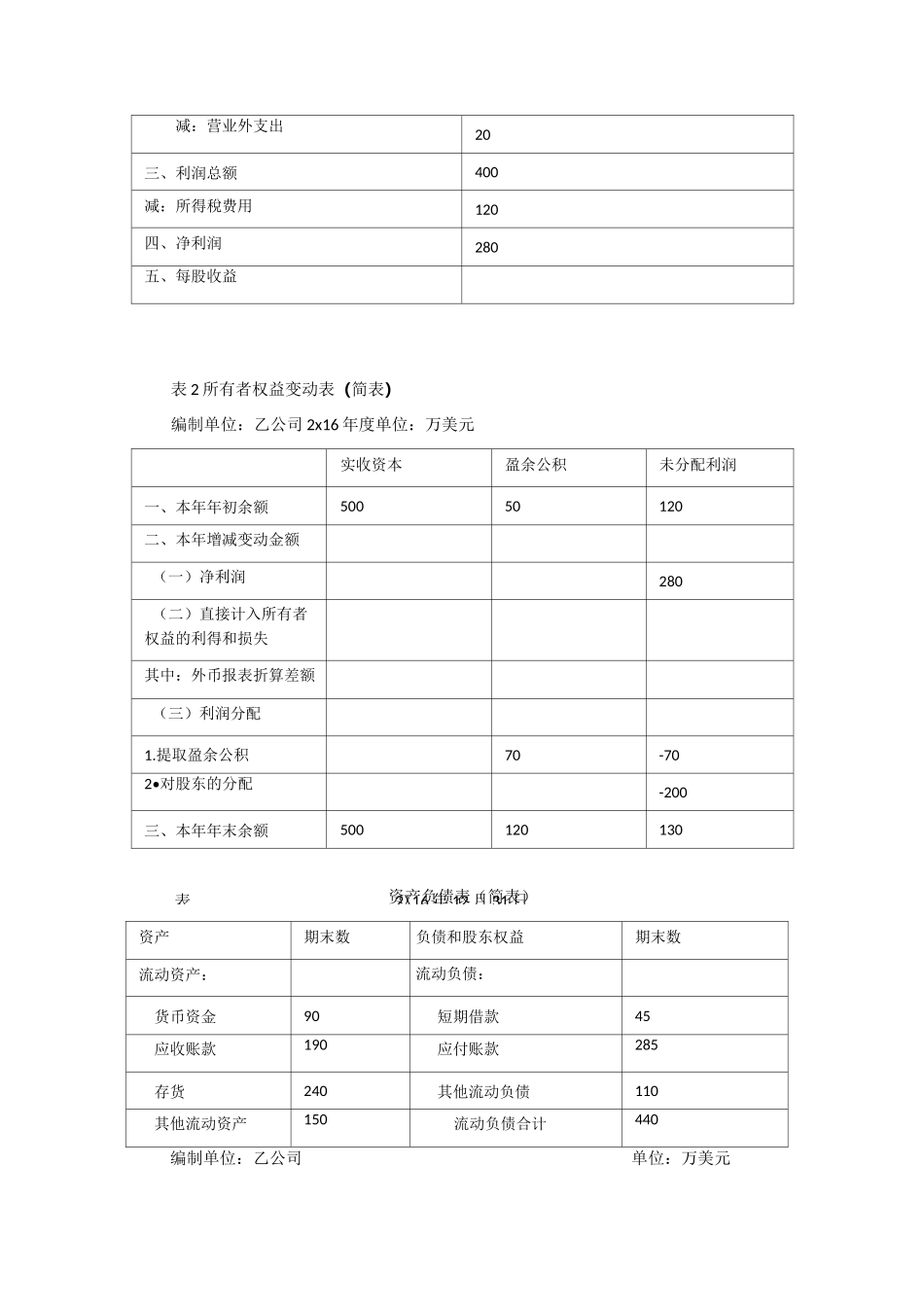 第六单元课程实训——外币报表折算_第2页