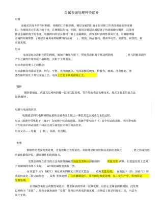 几种常见金属表面处理工艺