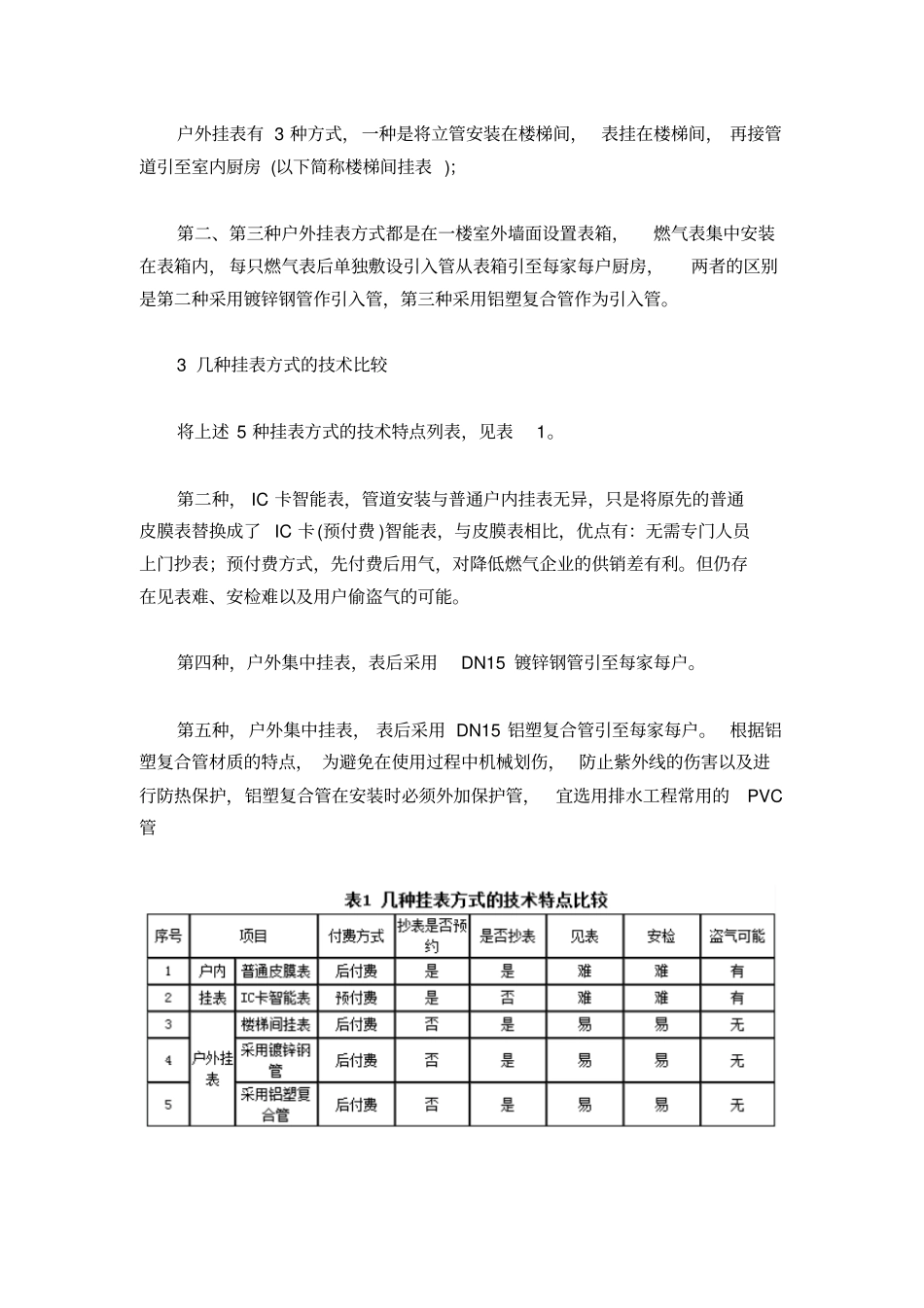几种挂表方式的技术经济比较与选择分析_第3页