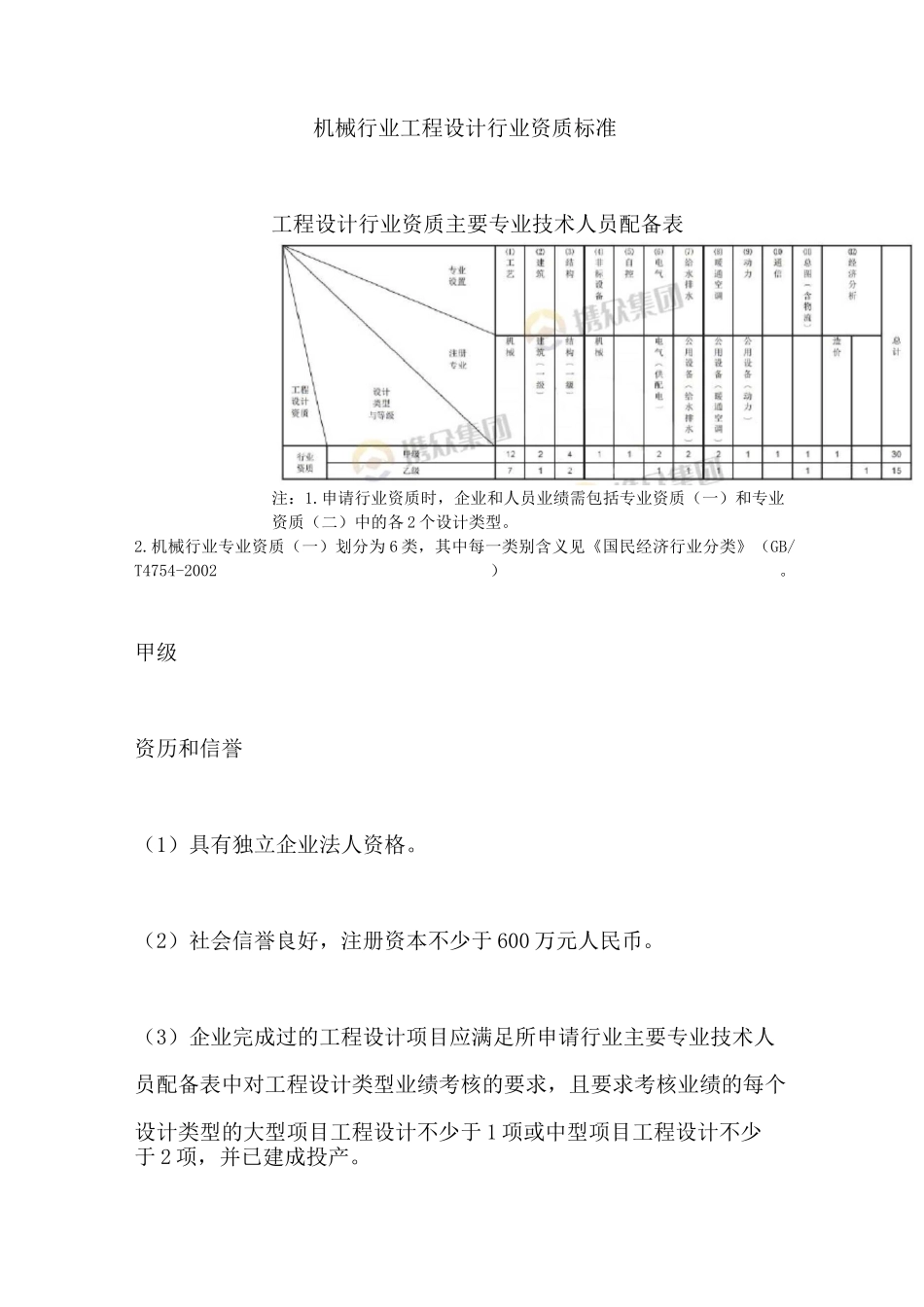 机械行业工程设计行业资质标准_第1页
