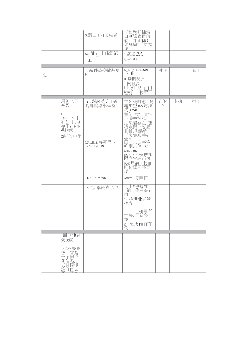 卡乐加湿器控制器说明_第2页