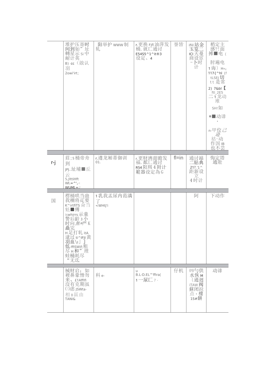 卡乐加湿器控制器说明_第3页