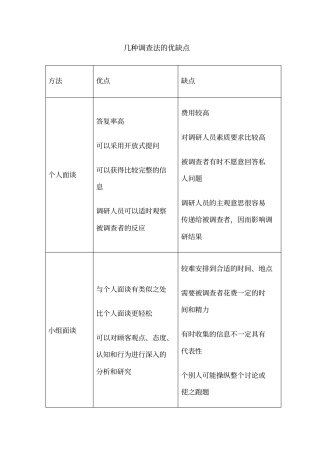 几种调查法的优缺点