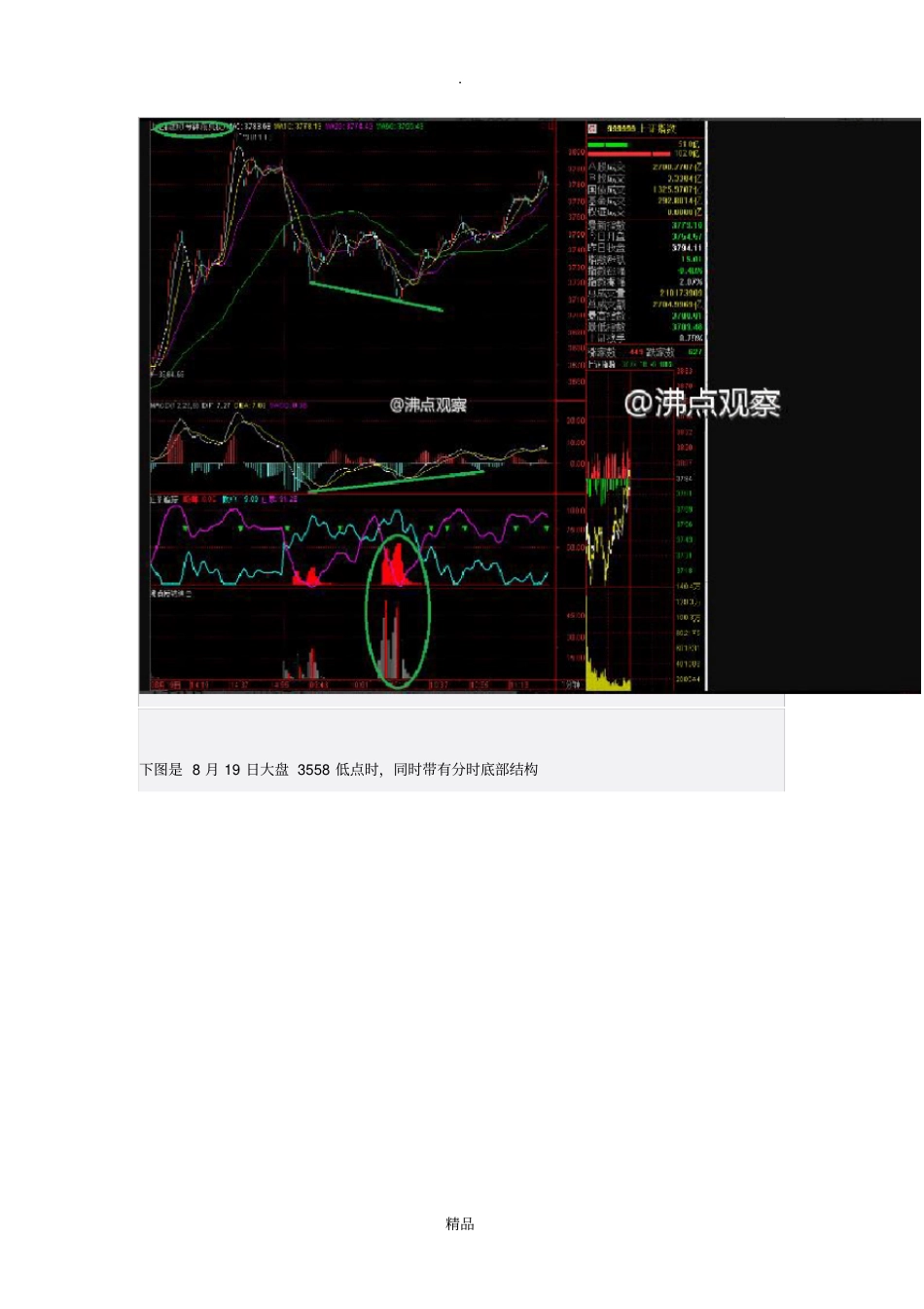 几种简单的高抛低吸方法_第2页