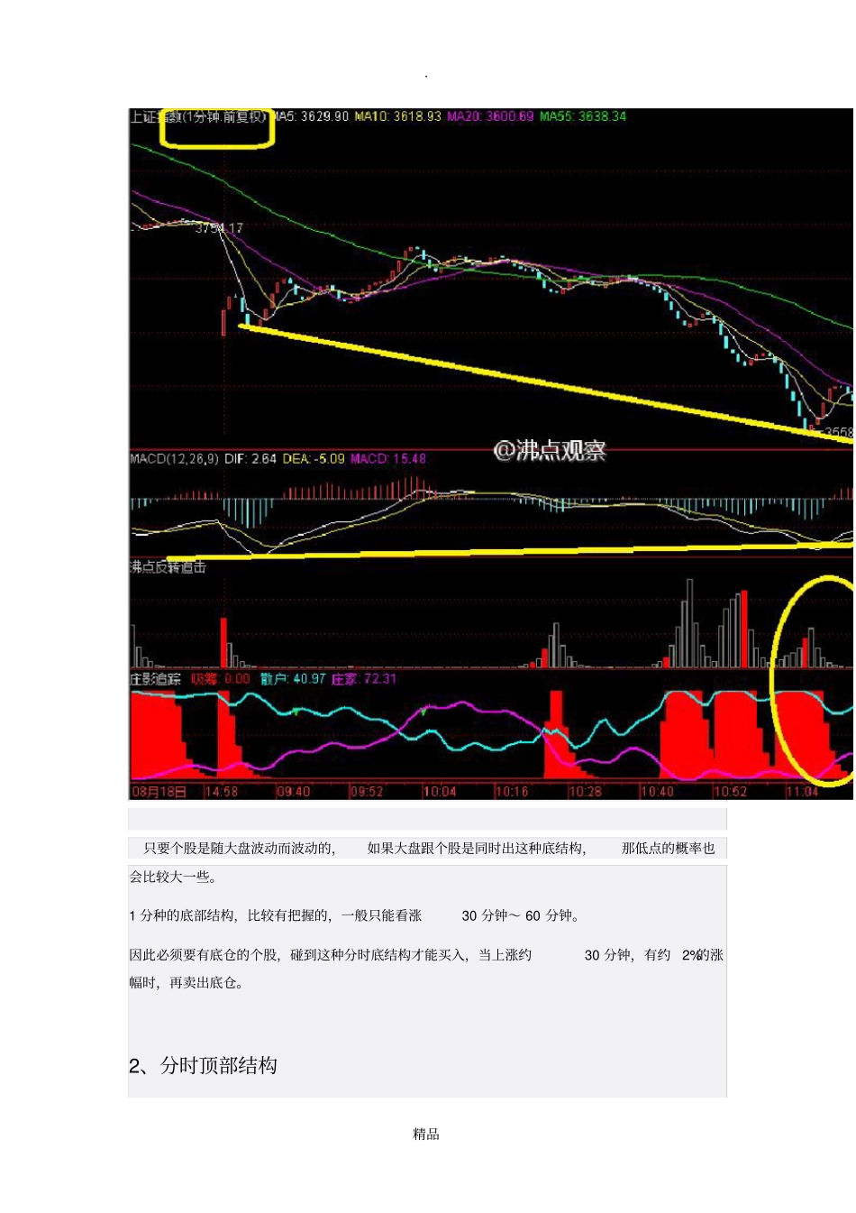 几种简单的高抛低吸方法_第3页