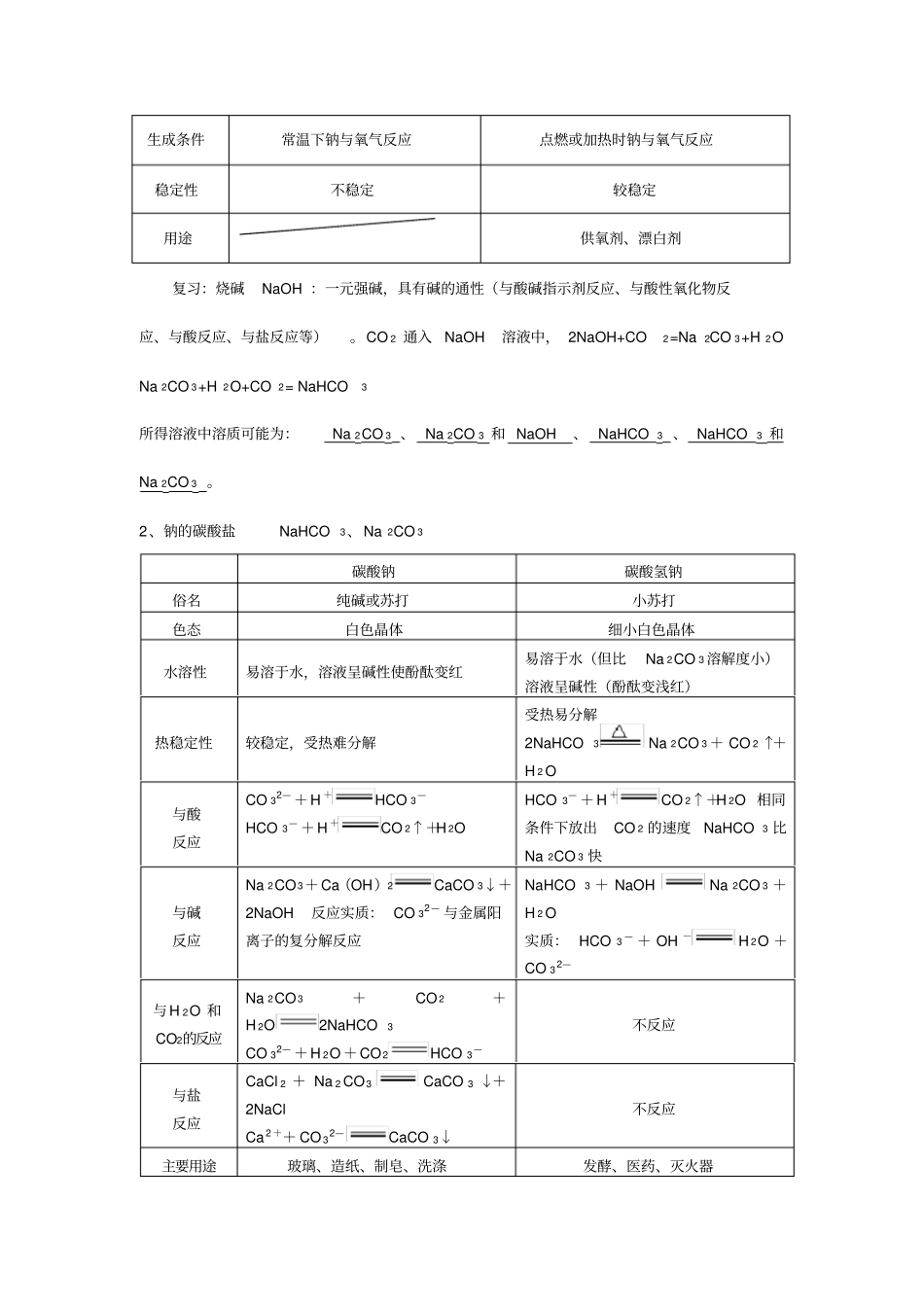 几种重要的金属化合物教学案_第2页