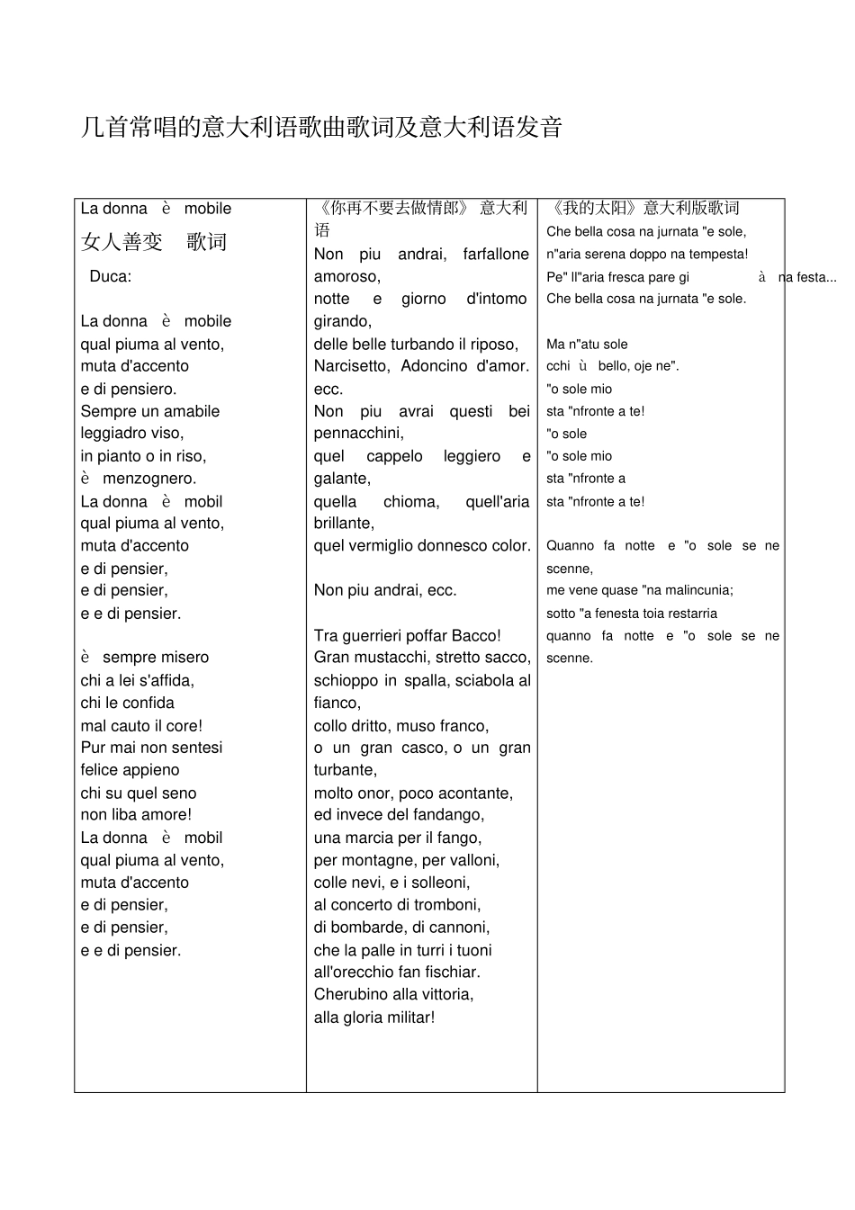 几首常唱的意大利语歌曲歌词及意大利语发音_第1页