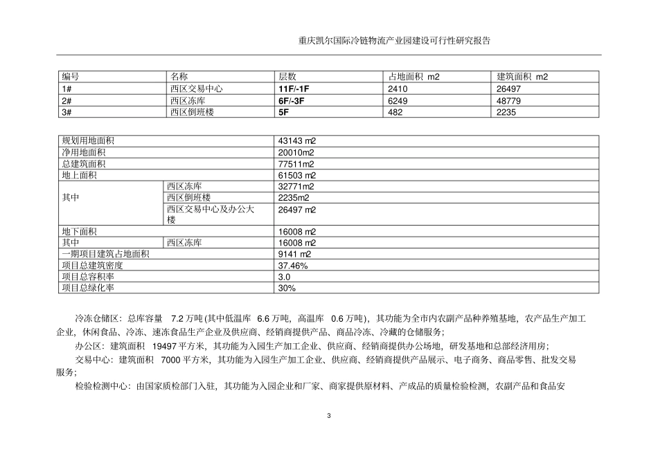 凯尔国际冷链物流产业园可行性研究报告_第3页