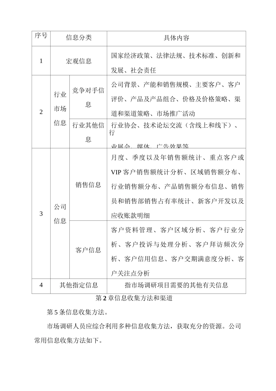 市场信息收集管理制度_第2页