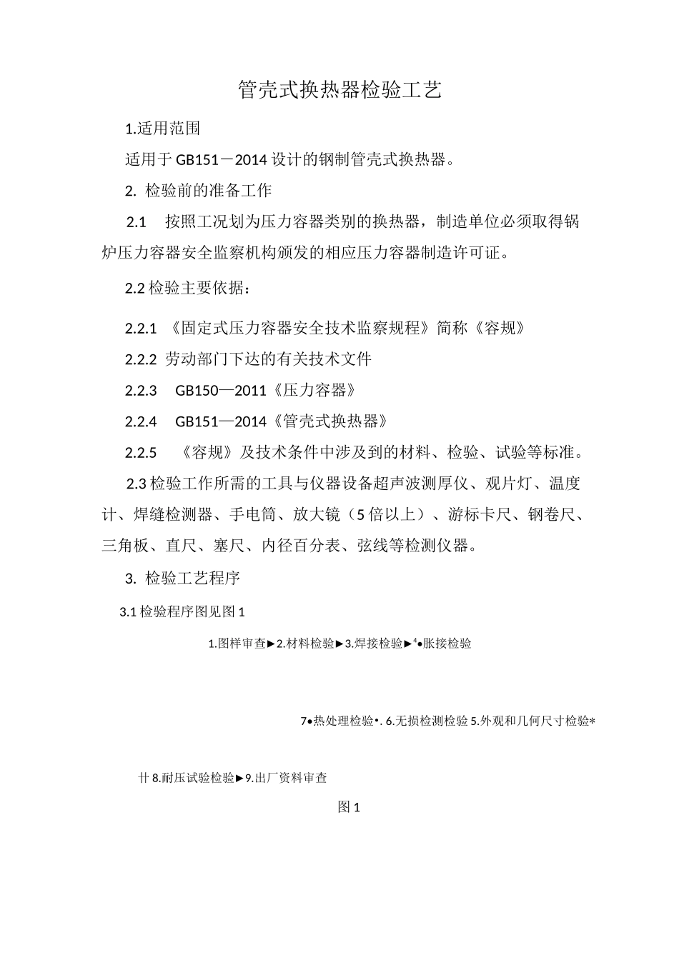 管壳式换热器检验工艺_第1页