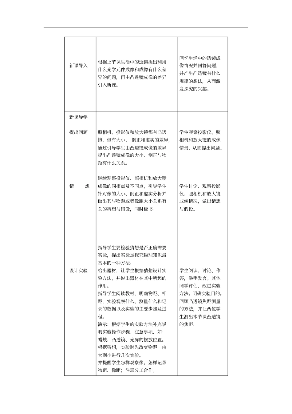 凸透镜成像教学设计_第3页