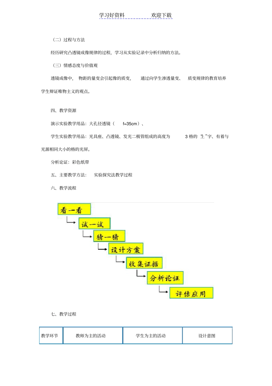 凸透镜成像规律教学设计比赛_第2页