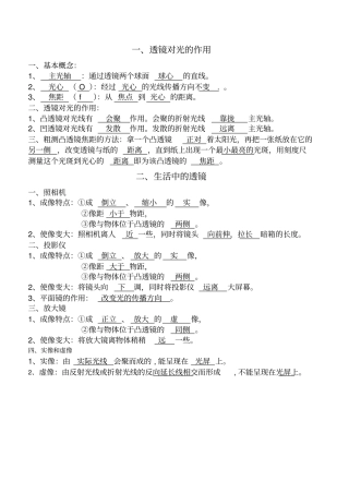 凸透镜成像规律知识点答案