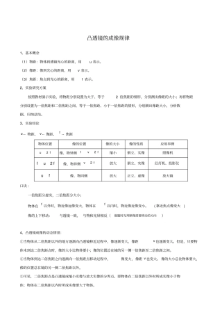 凸透镜的成像规律生活中的透镜眼镜与眼镜知识点总结