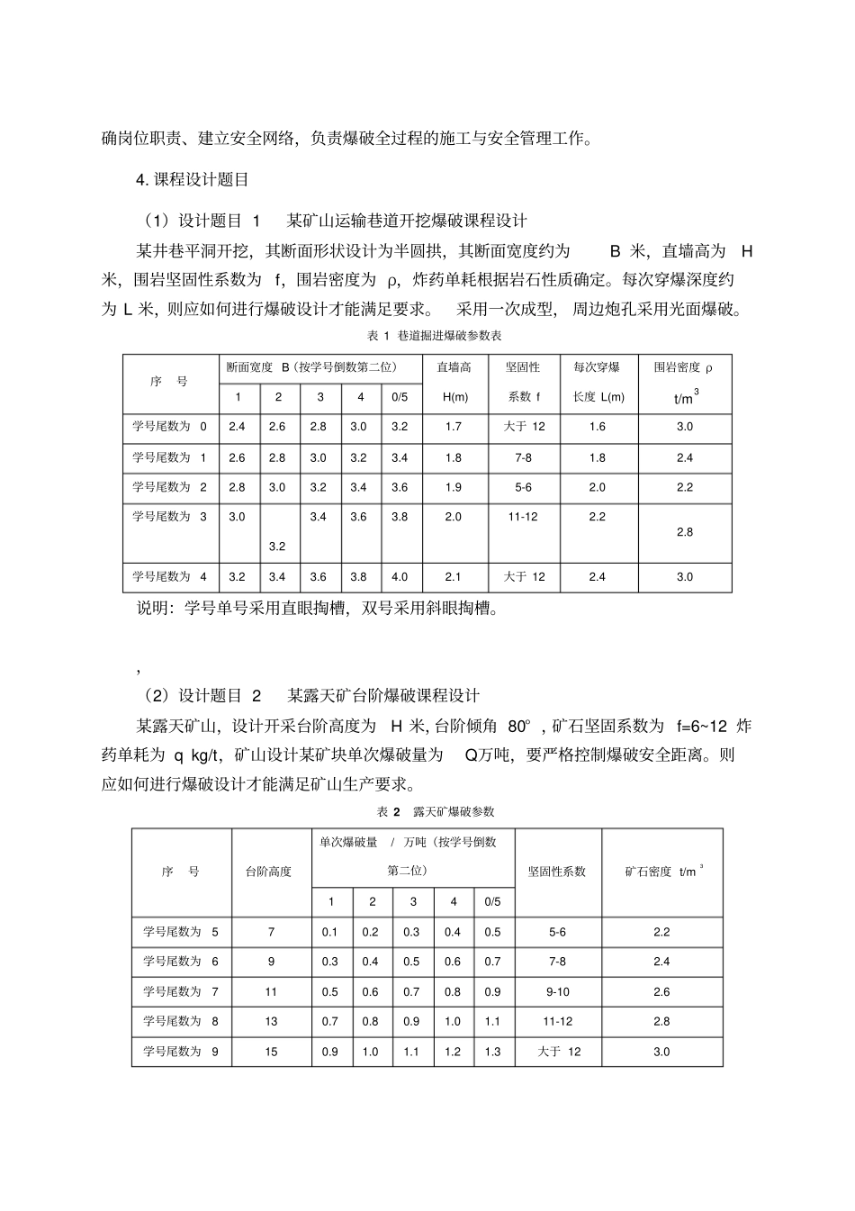 凿岩爆破课程设计讲解_第3页