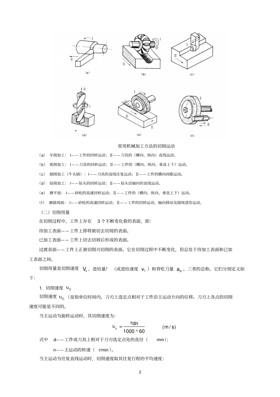 切削加工基本知识_第2页