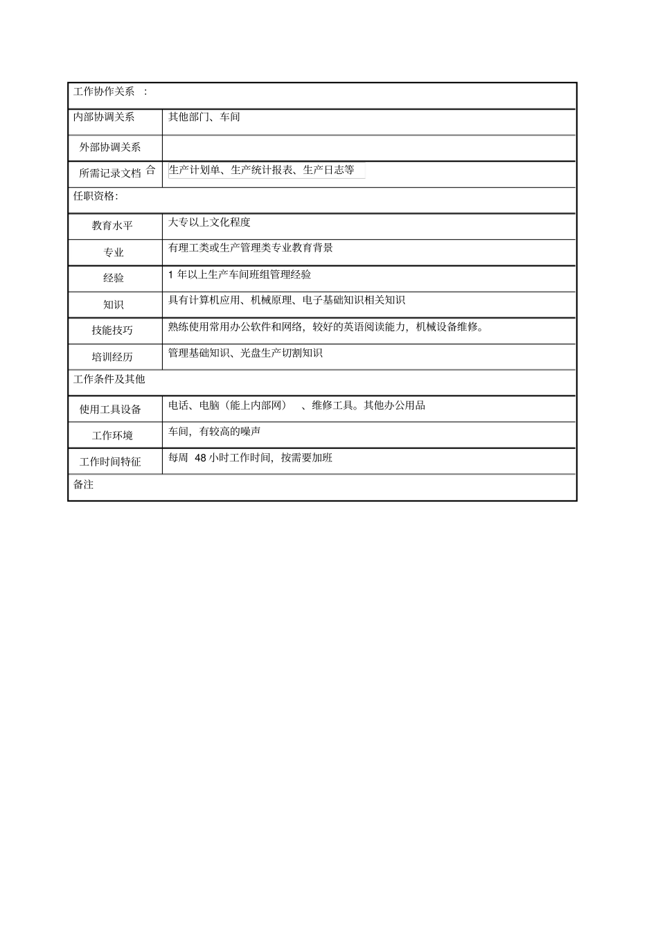 切割兼包装车间主任岗位说明书_第3页