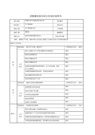 切割兼包装车间主任岗位说明书