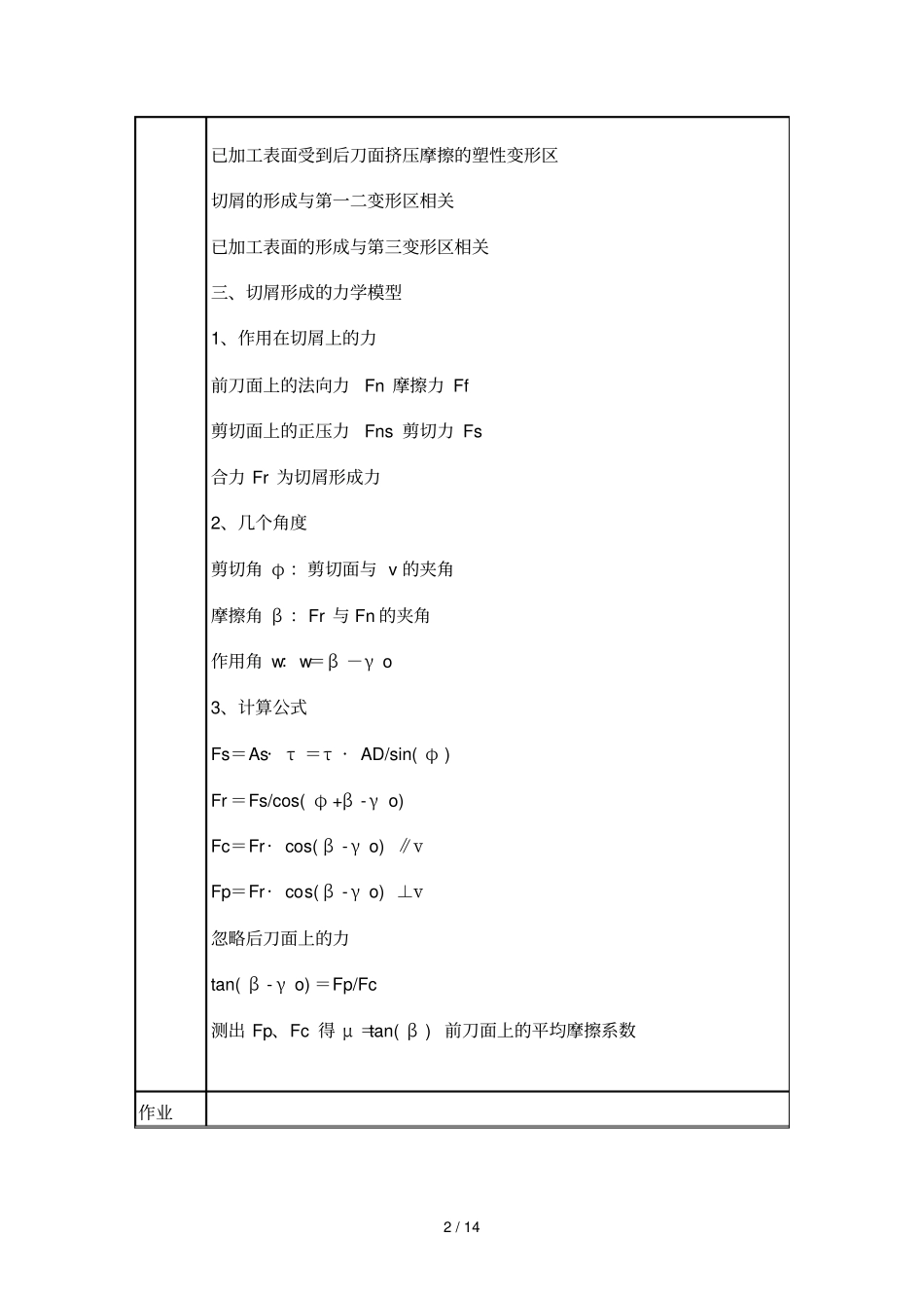 切屑的形成过程_第2页