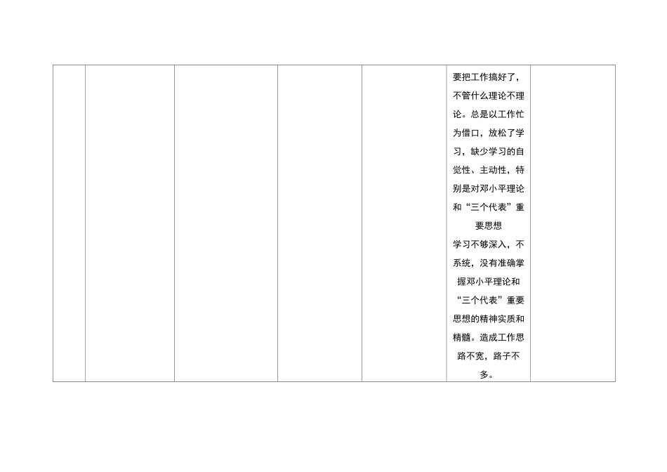 各部门-敢转争问题清单和整改台账_第3页