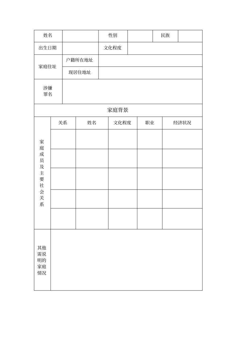 刑事案件犯罪嫌疑人审前调查报告_第2页