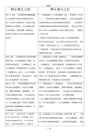 刑法修正案九对照表含修正后罪名